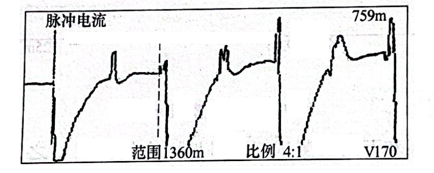 圖24-6 在變壓器端A、C相間做球間隙測(cè)得的故障波形